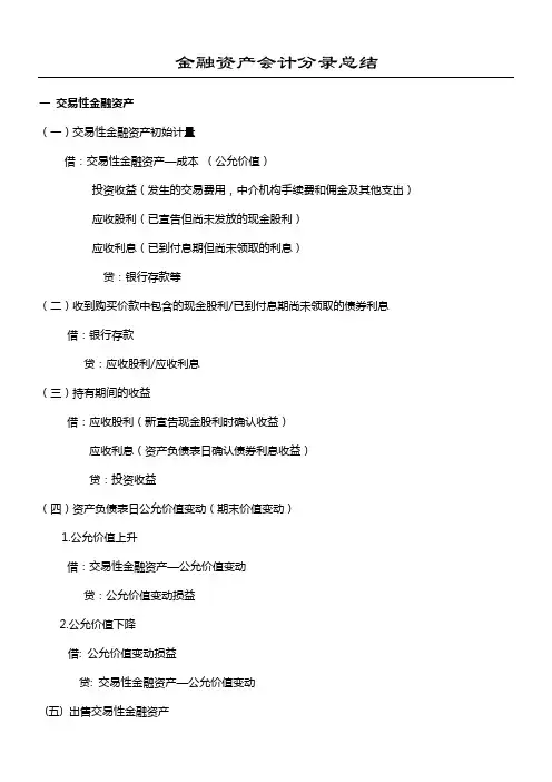 金融资产会计分录总结归纳