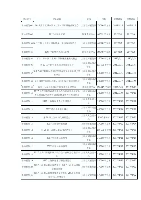 2017年上海展会排期表