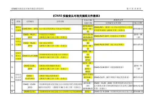 《CNAS实验室认可相关规范文件清单》