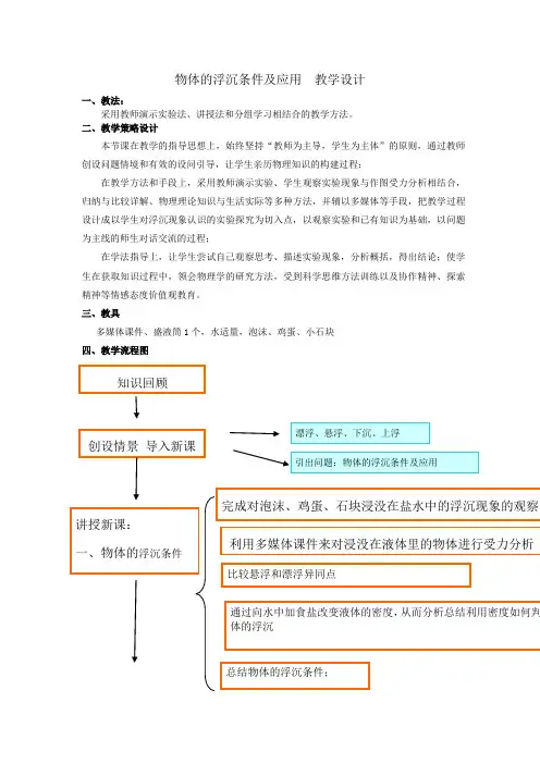 初中物理_物体的浮沉条件及应用教学设计学情分析教材分析课后反思 2