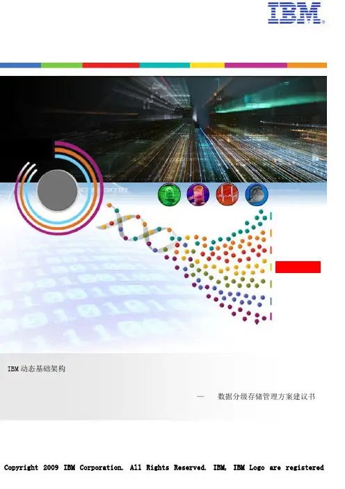 IBM产品系列