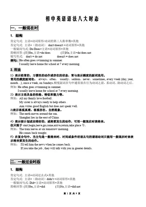 初中英语语法八大时态总结[免费专享]