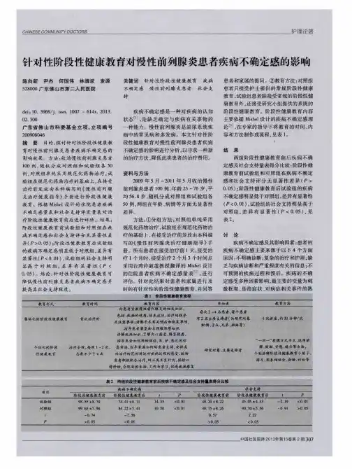 针对性阶段性健康教育对慢性前列腺炎患者疾病不确定感的影响