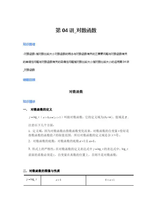对数函数-人教版高中数学