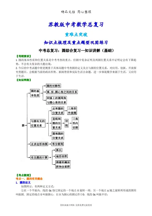 苏教版数学中考总复习[中考总复习：圆综合复习--知识点整理及重点题型梳理](基础)
