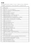 企业高管职位招聘测试题