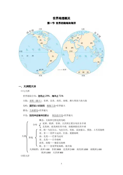 全球地理各大洲的地形特征