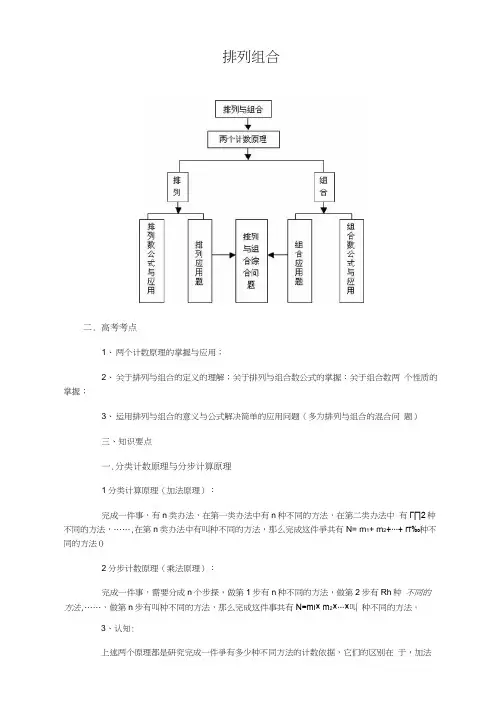 排列组合知识点与方法归纳