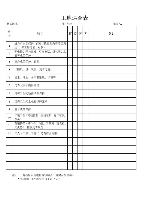 装饰公司工地巡查表