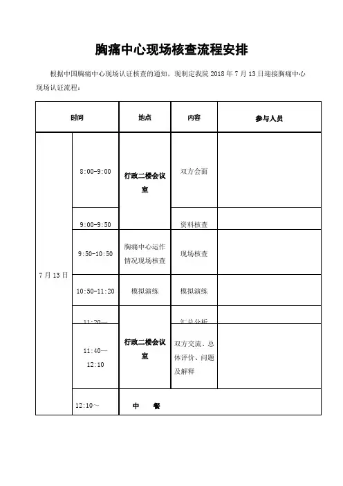 胸痛中心现场核查迎检方案最终