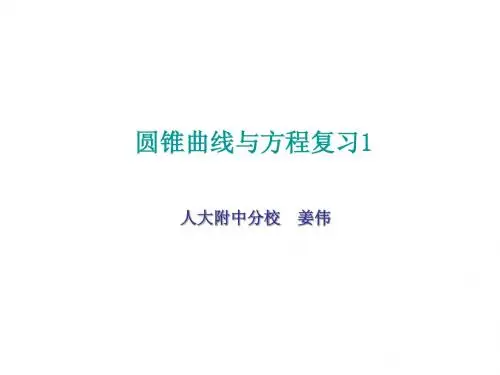 圆锥曲线复习1区公开课-2013.12.18