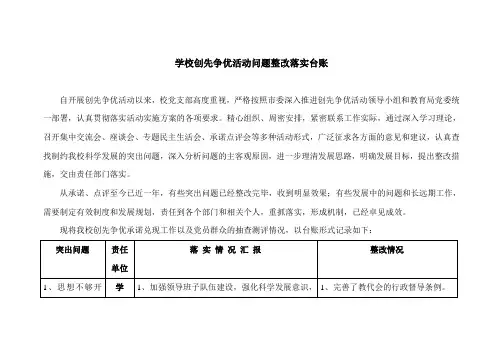 学校创先争优活动问题整改落实台账