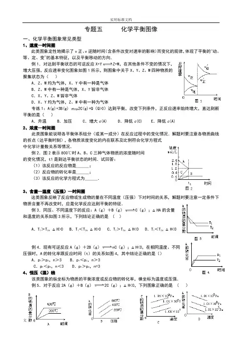 化学平衡图像专题复习