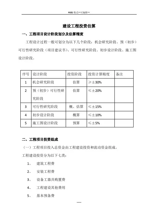 建设项目投资估算方法