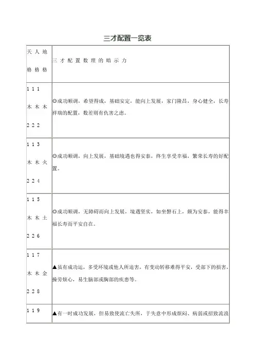三才配置一览表 3