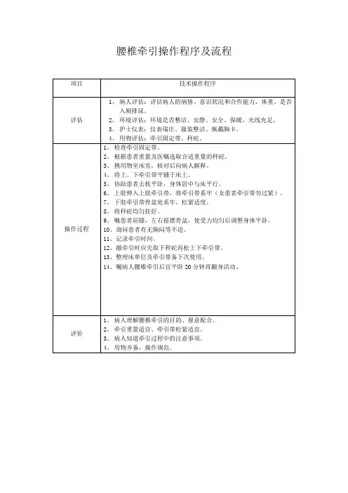 腰椎牵引操作程序及流程
