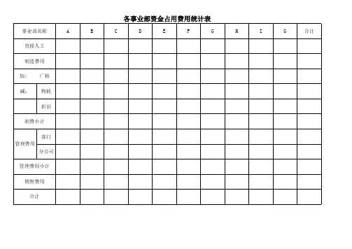 各事业部资金占用费用统计表