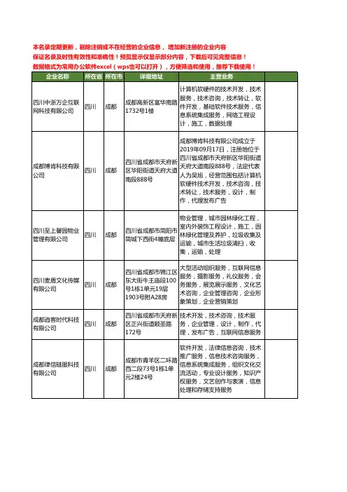 新版四川省成都互联网信息工商企业公司商家名录名单联系方式大全400家