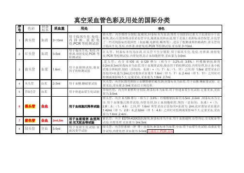 真空采血管颜色及用途的国际分类 2