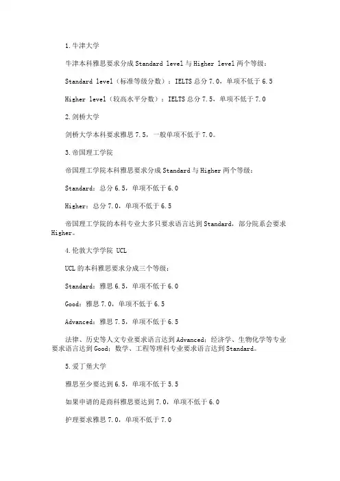 最新英国留学申请雅思成绩最晚什么时候提交