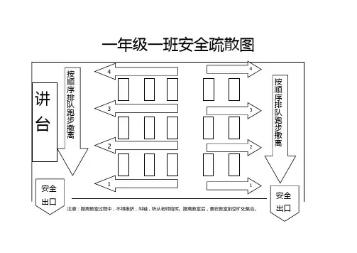 安全疏散图