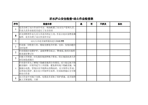 动土作业检查表