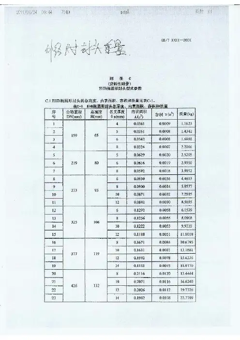 封头理论重量表