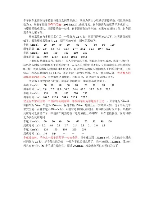 安全距离与刹车时间