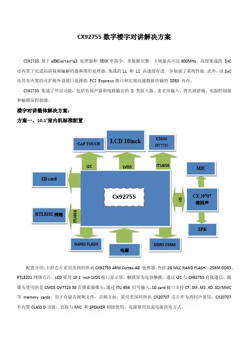 CX92755数字楼宇对讲解决方案