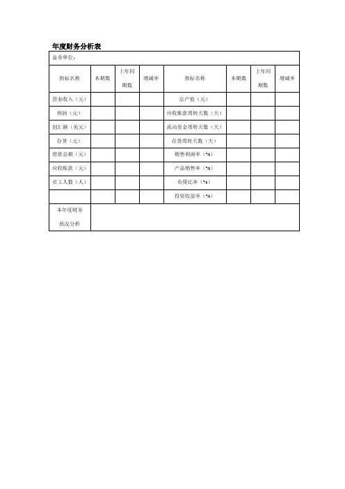 小企业财务报表模板(全) 2