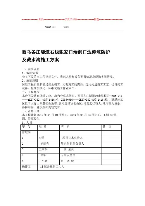 隧道工程边仰坡防护