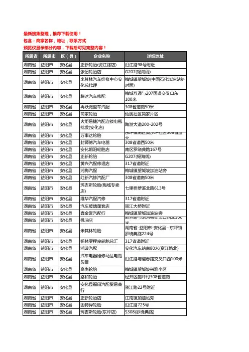 新版湖南省益阳市安化县汽车配件企业公司商家户名录单联系方式地址大全57家