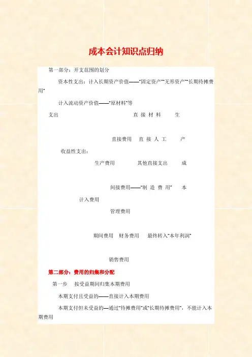 成本会计知识点归纳