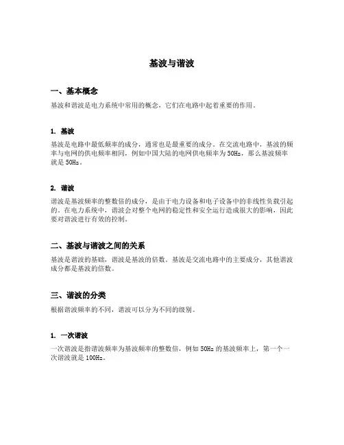基波与谐波
