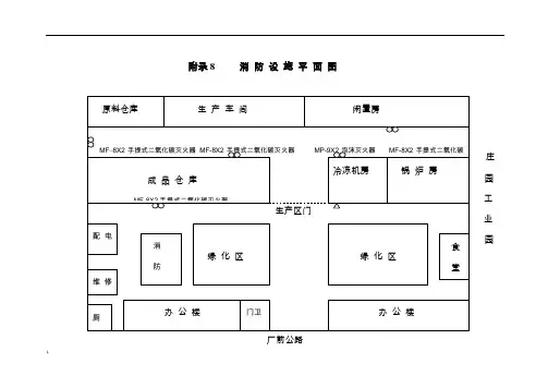 消防设施平面图