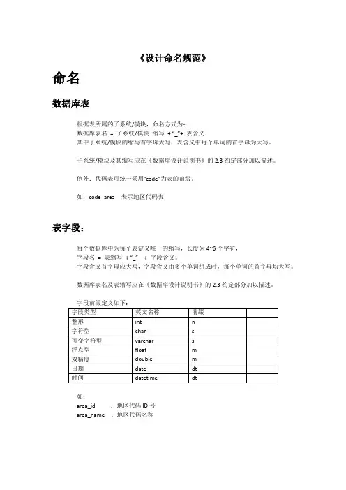 设计命名规范