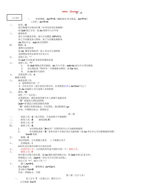 AI基础入门详细教程