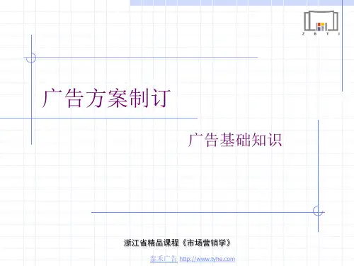 广告的不同类型