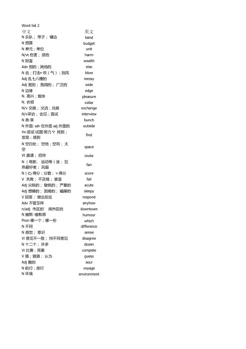 高中英语词汇词根+联想记忆法乱序版(1-40)-全