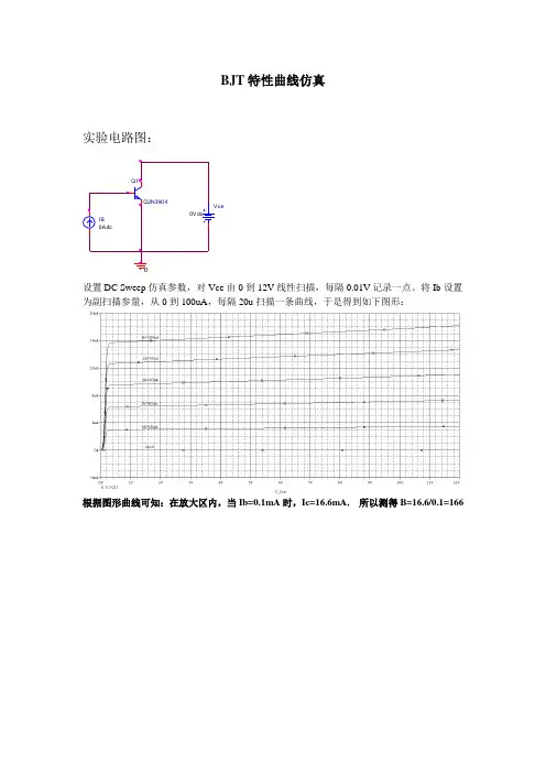 Pspice附加实验(BJT特性仿真)