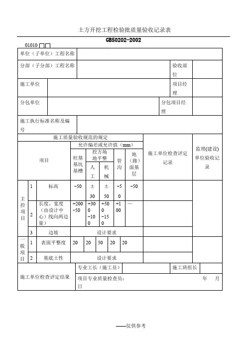 土方开挖工程检验批质量验收记录表