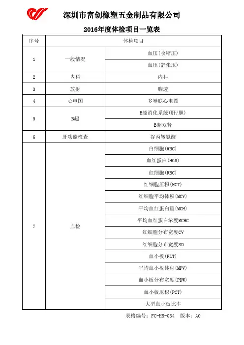 体检项目一览表
