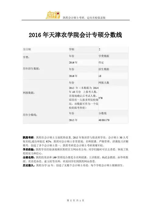 2016年天津农学院会计专硕分数线