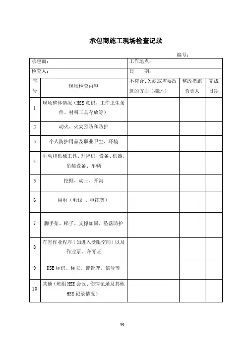 承包商监督检查记录