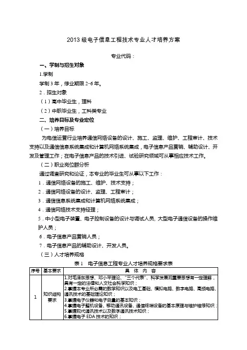 2013级电子信息工程技术专业人才培养方案11.25