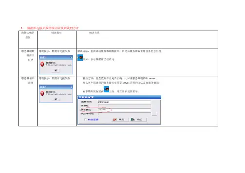 1、 数据库连接失败的原因以及解决的方法