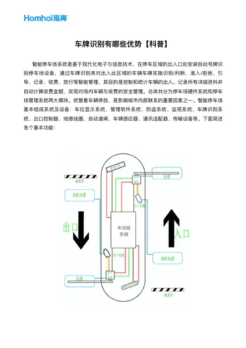 车牌识别有哪些构成
