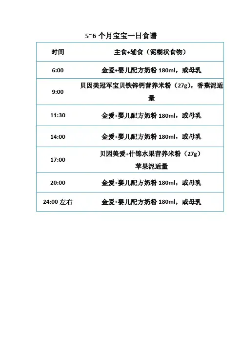 5-30个月宝宝一日食谱