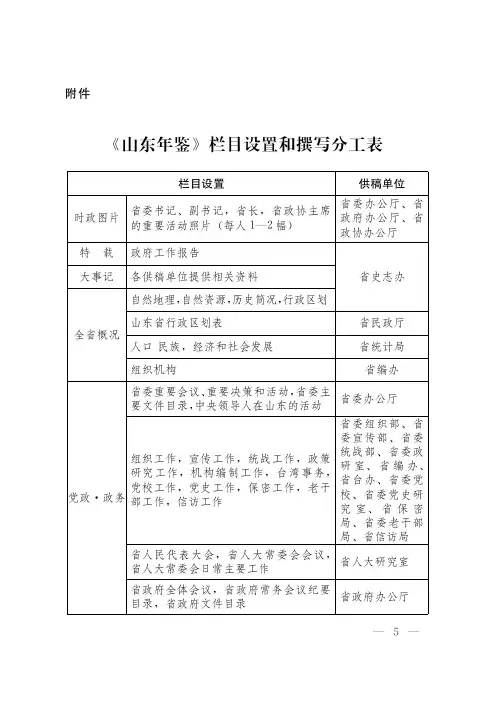 山东年鉴栏目设置和撰写分工表