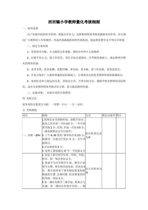 教师量化考核细则